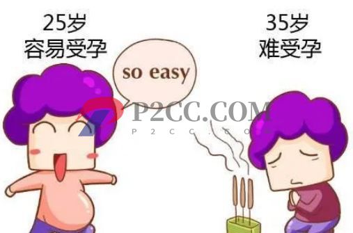 女性超過45歲，還可以做試管嬰兒嗎？(圖1)